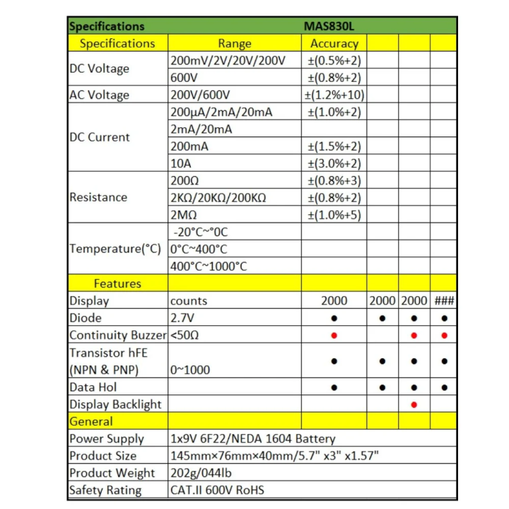 Jackly MAS830 Series Digital Multimeter
