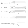 Non-Magnetic Straight and Curved Tips Tweezers Set
